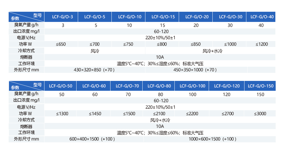 1635411273891720.jpg 1635411273891720.jpg