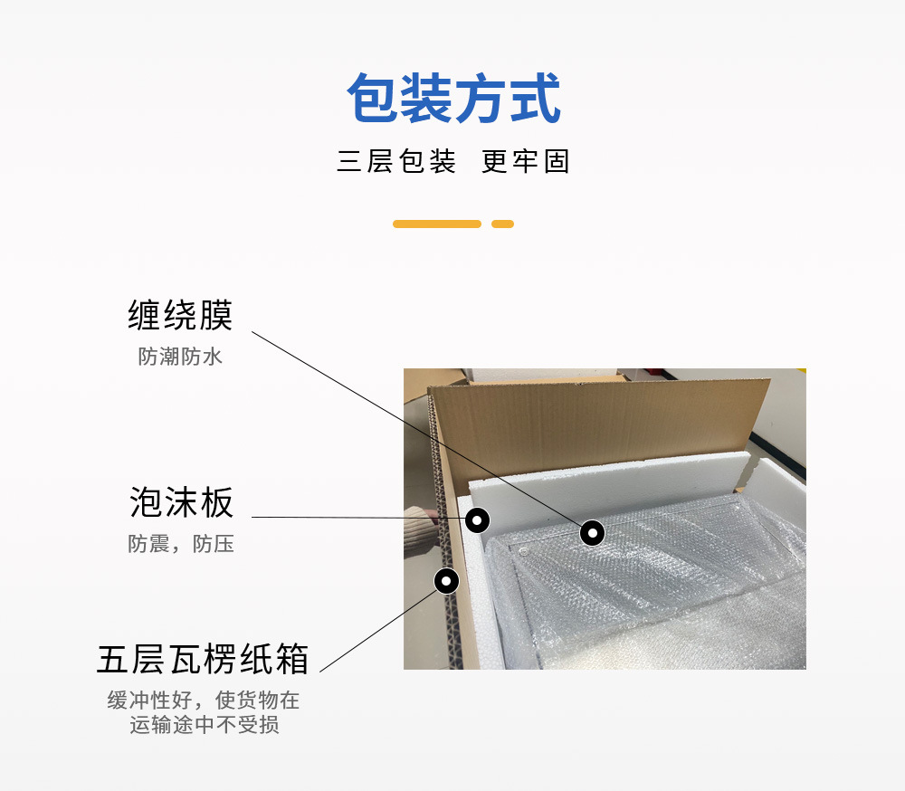 9包裝方式.jpg 9包裝方式.jpg