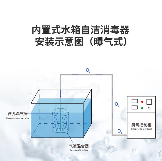 水箱自傑内置消毒器 水箱自傑内置消毒器