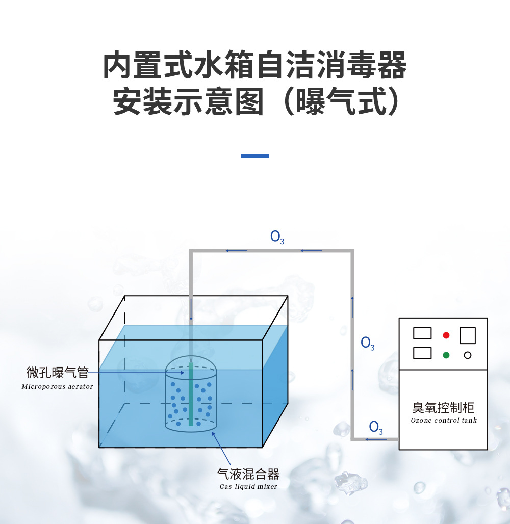 水箱自潔消毒器 水箱自潔消毒器