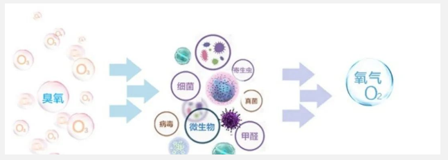 1679720218199120.png image.png