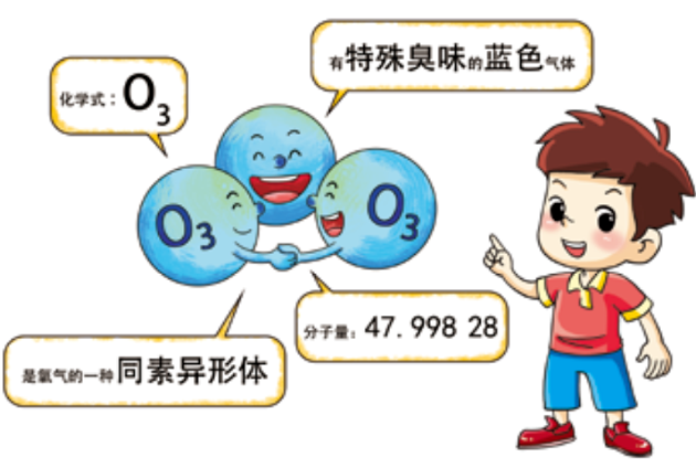 蘭蒂斯臭氧機 蘭蒂斯臭氧機