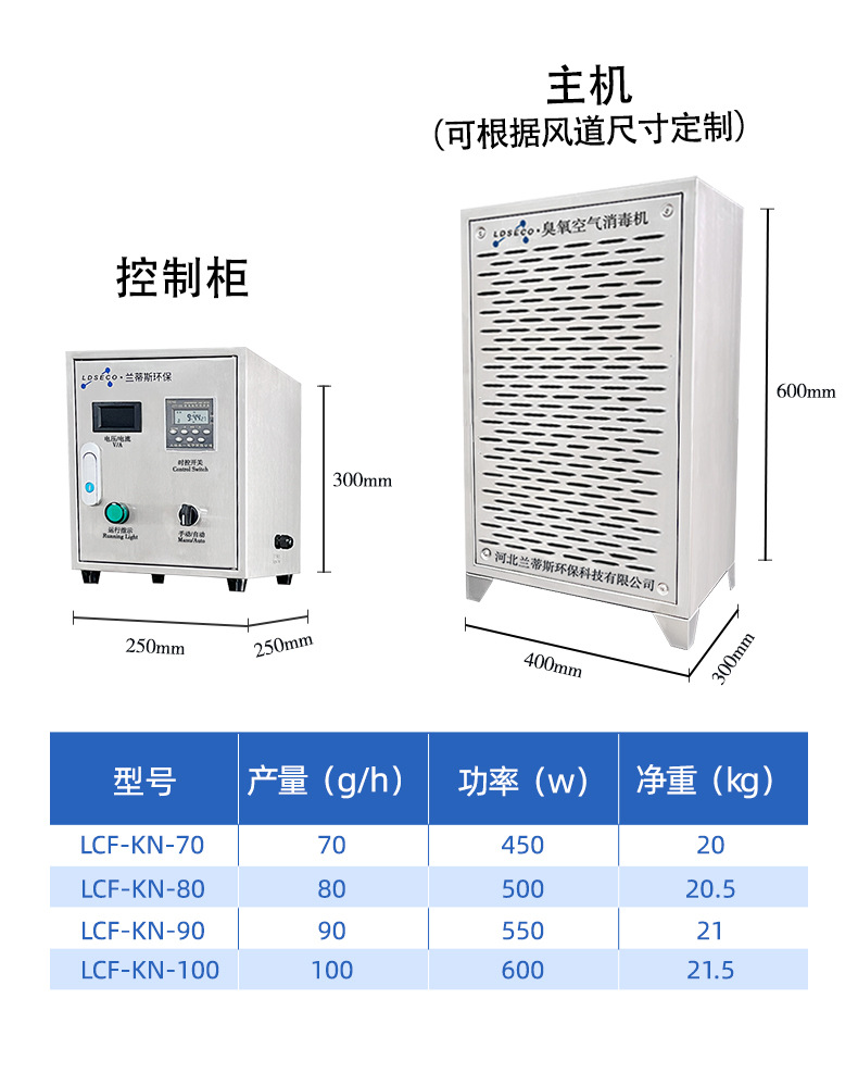 中央空調内置 中央空調内置