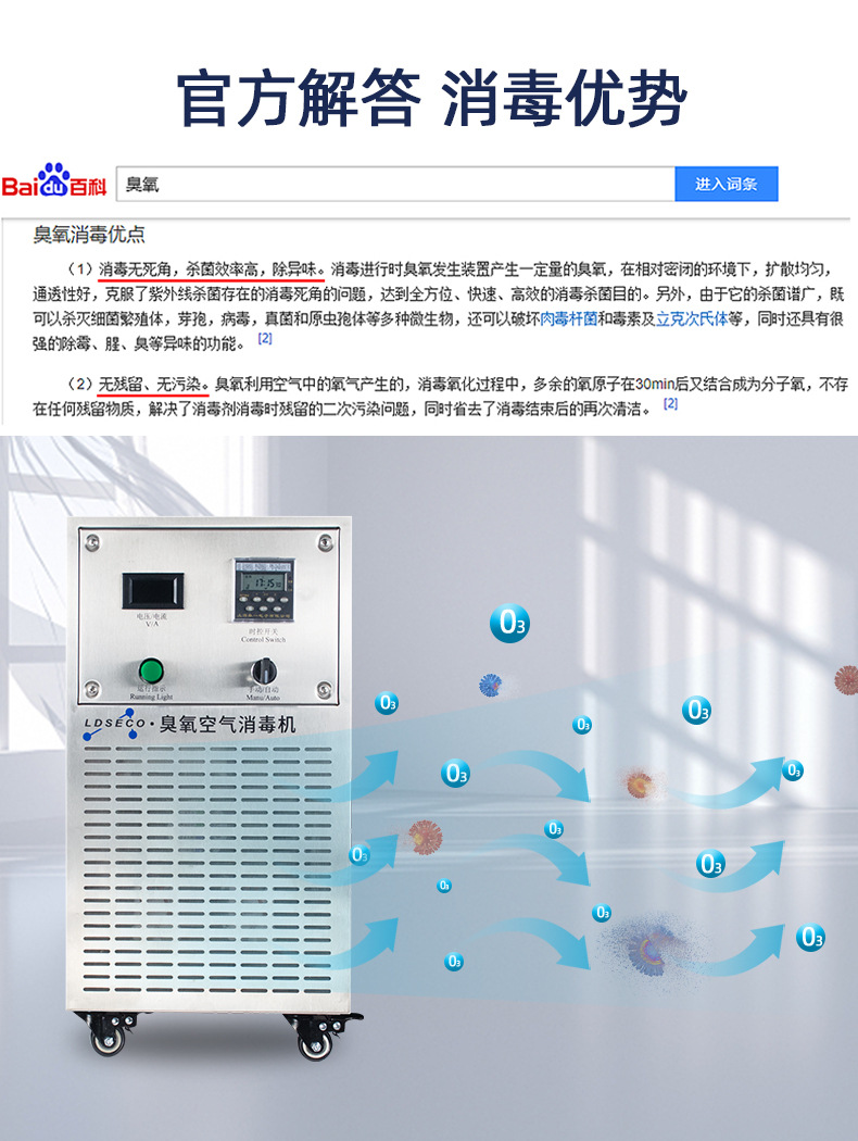 蘭蒂斯臭氧消毒機 蘭蒂斯臭氧消毒機