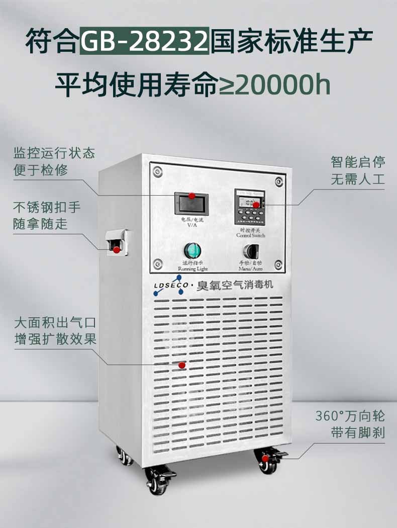 蘭蒂斯臭氧消毒機 蘭蒂斯臭氧消毒機