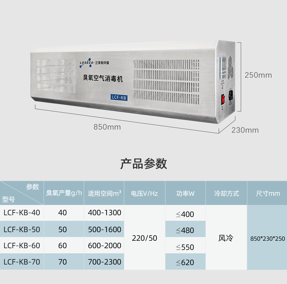上牆式壁挂臭氧空氣消毒機